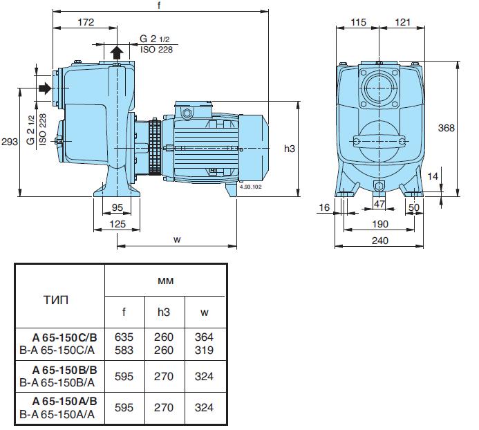 Габаритный чертеж насоса A 65-150AE