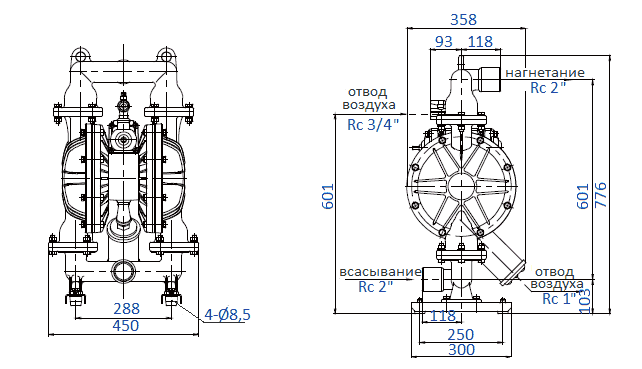 Габариты чугунного насоса Yamada NDP-50