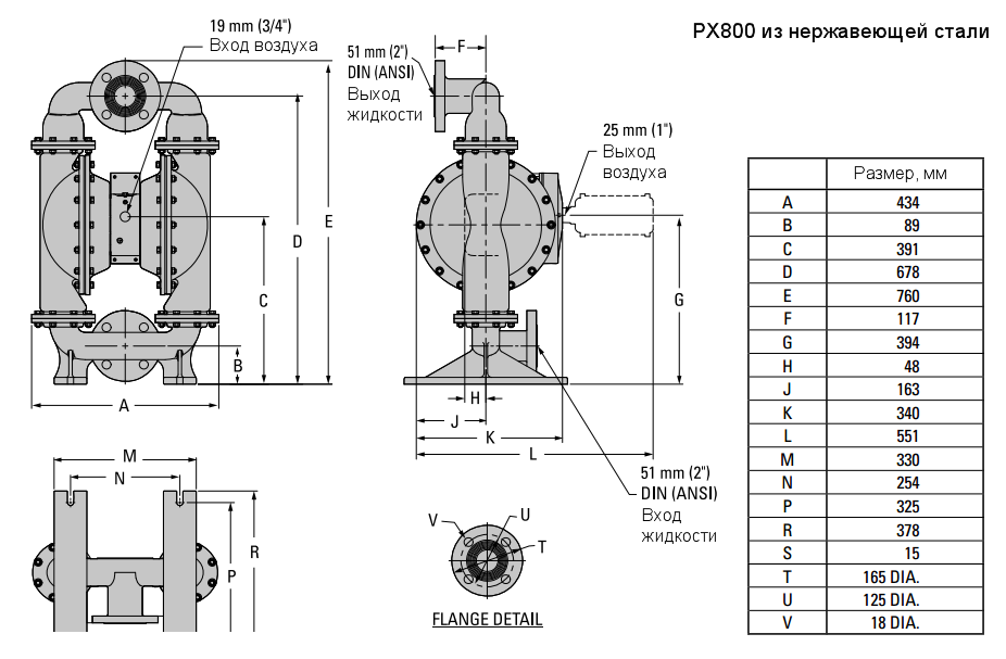 Габаритный чертеж насоса PX800/SSAPP/TWS/TF/STF/0504