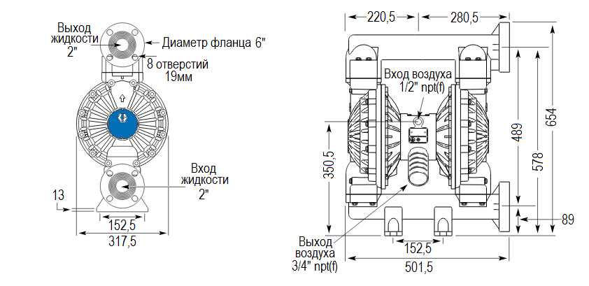 Габаритный чертеж насоса HUSKY 2150