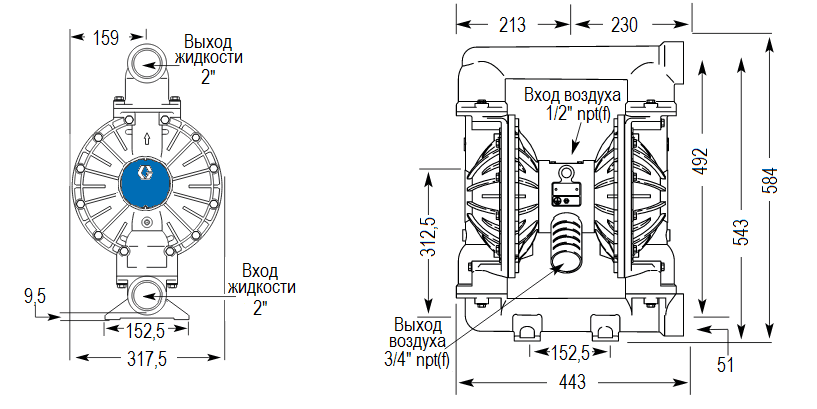 Габаритный чертеж насоса HUSKY 2150