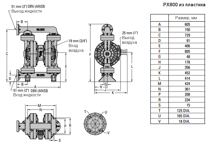 Габаритный чертеж насоса PX800/PKPPP/TNU/TF/PTV/0690