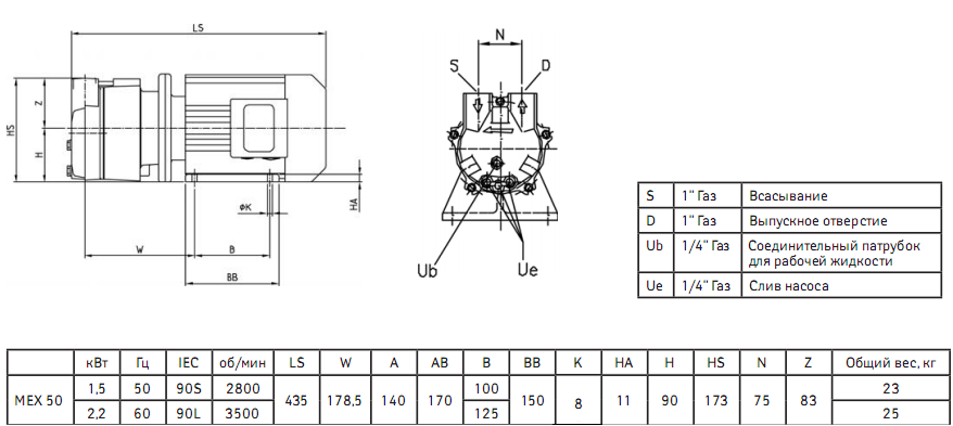 абаритный чертеж насоса Finder Pompe MEX 50 GX