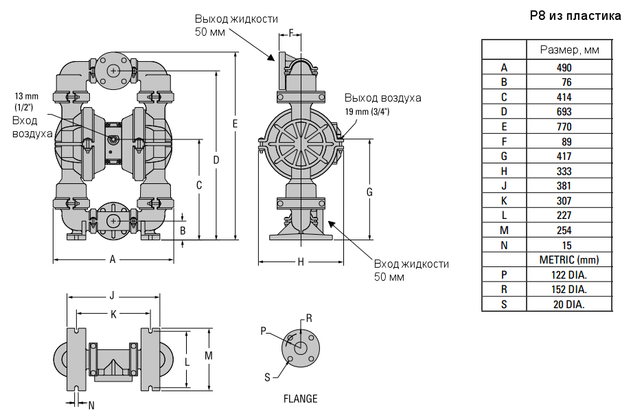 Габаритный чертеж насоса P8/PKAPP/WFS/WF/PWF