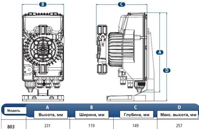 Габаритный чертеж насоса Seko Tekna Evo 803