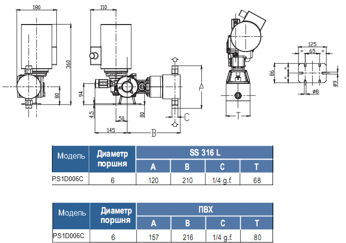 Габаритный чертеж насоса Seko Spring PS1D006C