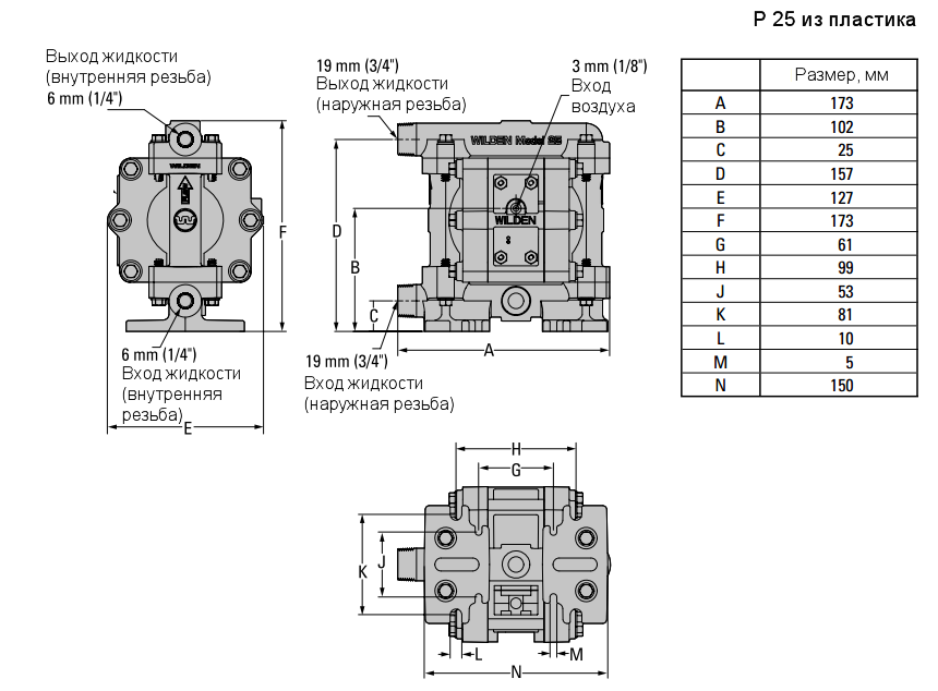 Габаритный чертеж насоса P25/PZPPP/TNL/TF/PTV/0014
