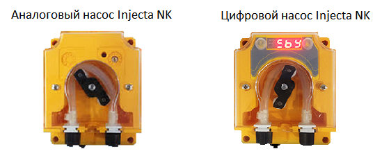 Различные варианты исполнения насосов Injecta NK