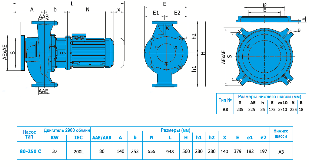 Габаритный чертеж насоса SNLL 80-250 C