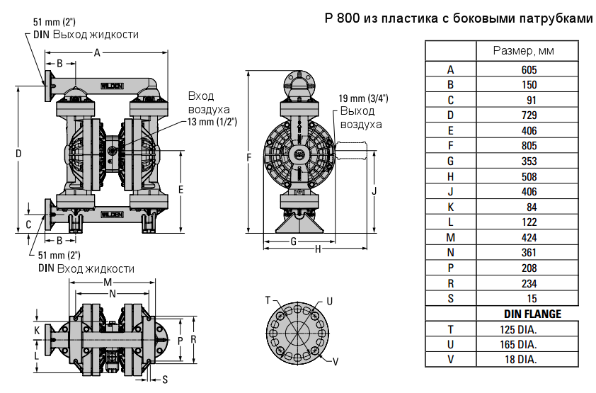 Габаритный чертеж насоса P800/PKPPP/TEU/TF/PTV