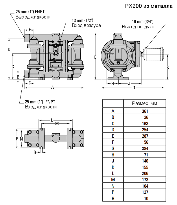 Габаритный чертеж насоса XPX200/AAAAA/TEU/TF/ATF/0014