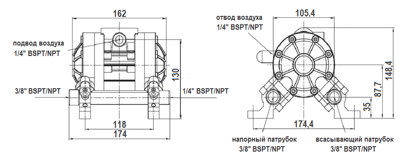 Габаритный чертеж насоса MK06PP-PP