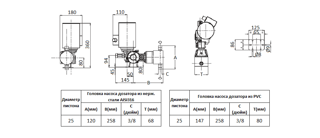 Габаритный чертеж насоса Seko Spring PS2E025C