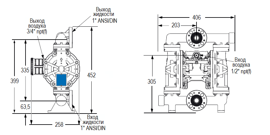 Габаритный чертеж насоса HUSKY 1050
