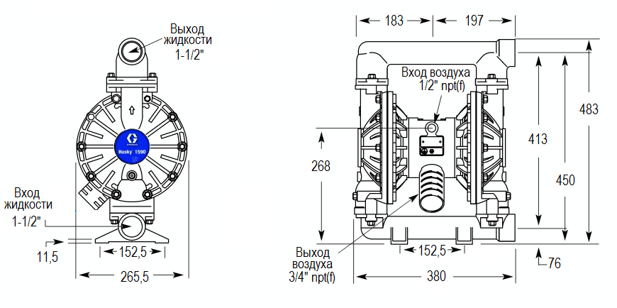 Габаритный чертеж насоса HUSKY 1590