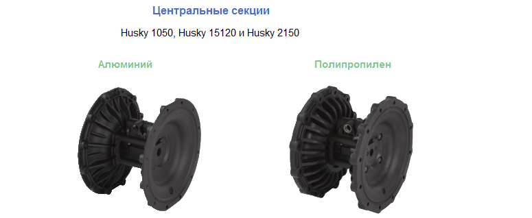 Центральные секции насоса Husky 1050, Husky 15120 и Husky 2150