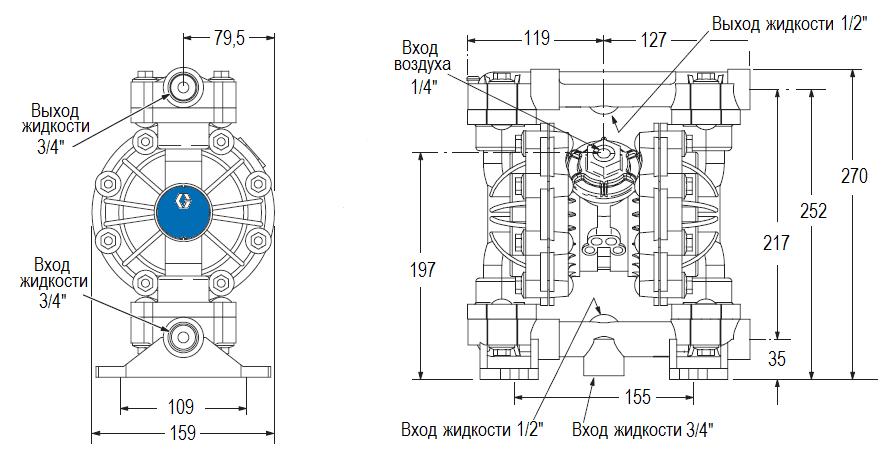 Габаритный чертеж насоса HUSKY 515