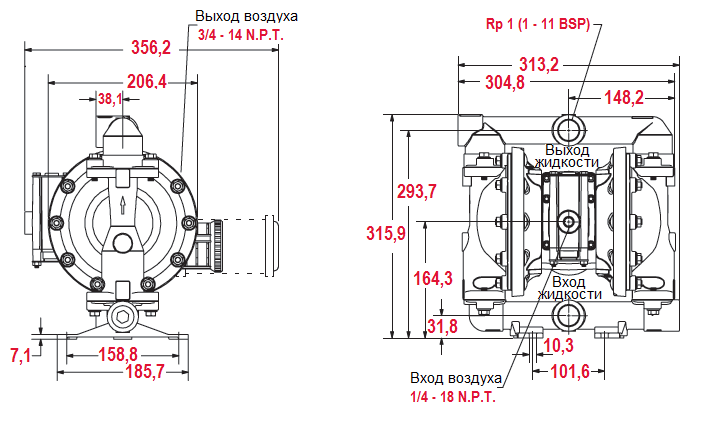 Габаритный чертеж насоса ARO PD10A-BSP-STT
