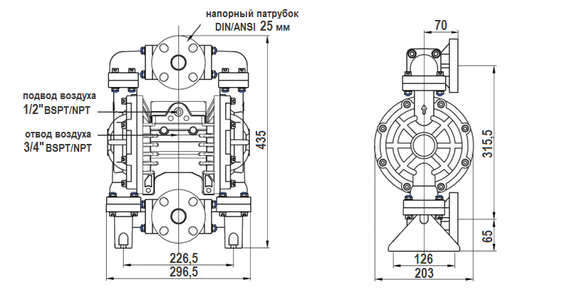 Габаритный чертеж насоса MK25PP-KV